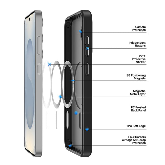 Etui MagSafe do Samsung Galaxy S25 S931, DUX DUCIS, Yind, Czarny