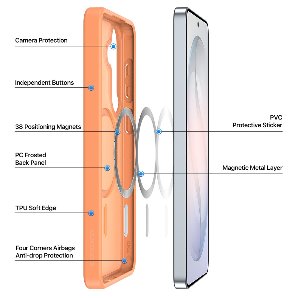 Etui MagSafe do Samsung Galaxy S26 S942, DUX DUCIS, Yind, jasnofioletowy