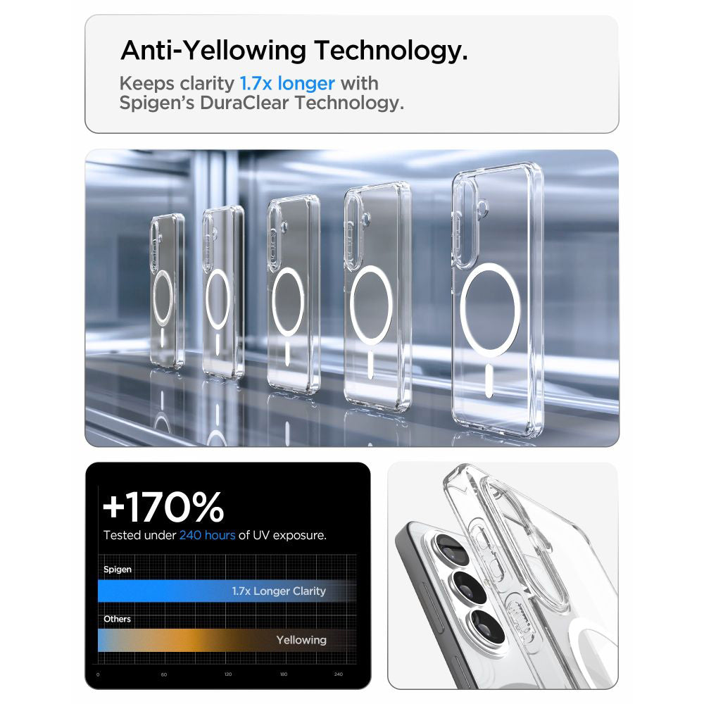 Etui MagSafe dla Samsung Galaxy S26 S942, Spigen, Ultra Hybrid, Przezroczyste Białe ACS10734