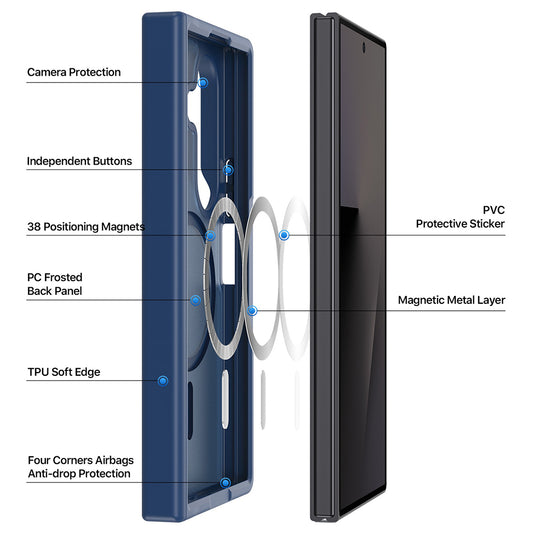 Etui MagSafe do Samsung Galaxy Z Fold8 Ultra F976 / Z Fold7 F966, DUX DUCIS, Yind, Szary