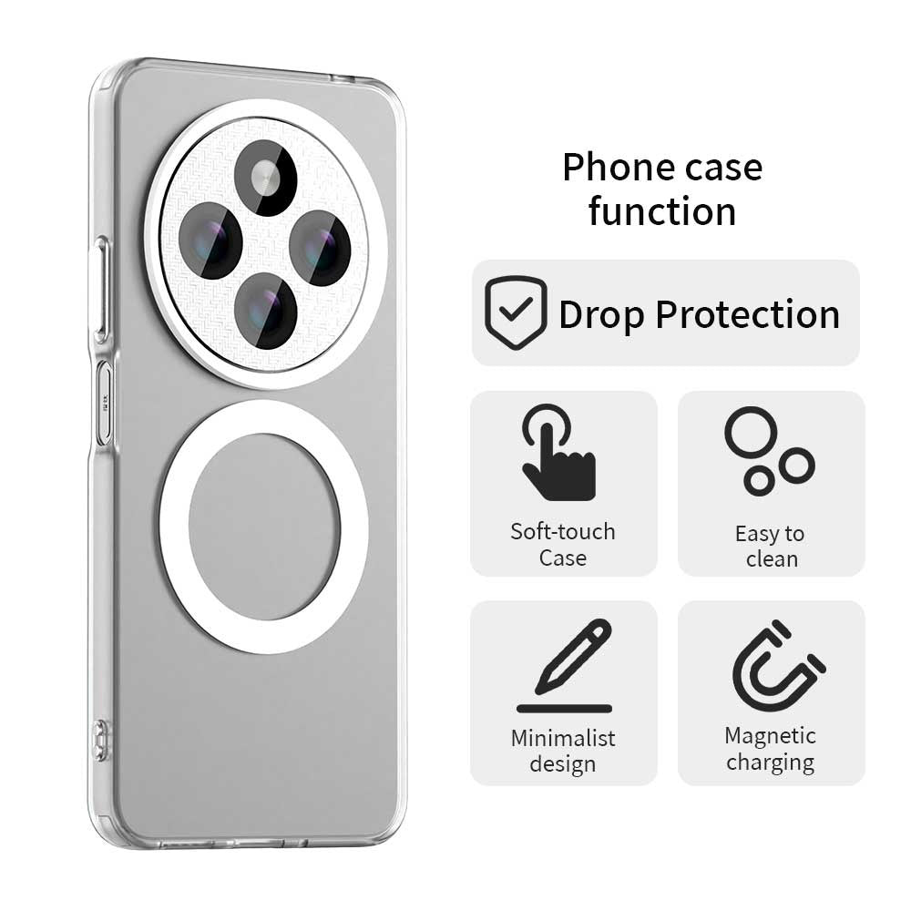 Etui MagSafe do Xiaomi Poco C75 / Redmi 14C, Techsuit, CandyCase, Białe