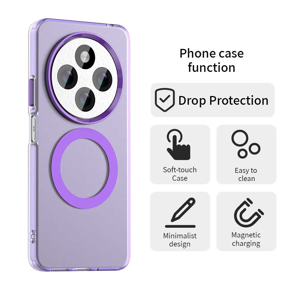 MagSafe Case for Xiaomi Poco C75 / Redmi 14C, Techsuit, CandyCase, Purple