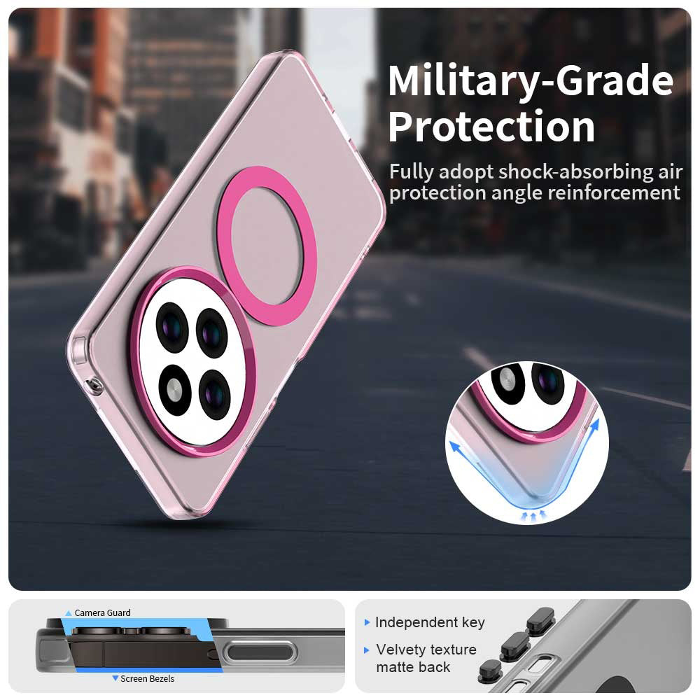 Etui MagSafe do Xiaomi Poco C75 / Redmi 14C, Techsuit, CandyCase, Różowe