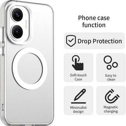 Etui MagSafe do Xiaomi Poco F7, Techsuit, CandyCase, Białe