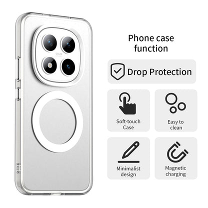 Etui MagSafe dla Xiaomi Poco M8 Pro / Redmi Note 15 Pro+ 5G, Techsuit, CandyCase, Białe