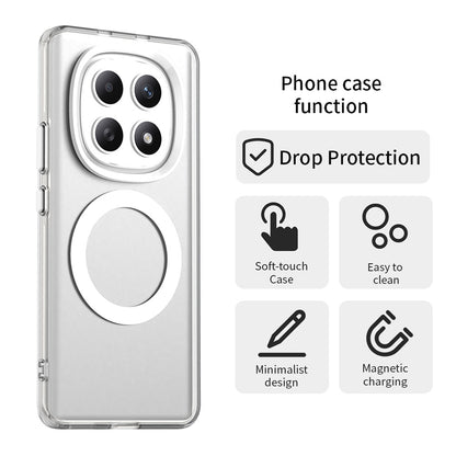 Etui MagSafe dla Xiaomi Poco M8 / Redmi Note 15 5G / Note 15 4G, Techsuit, CandyCase, Białe