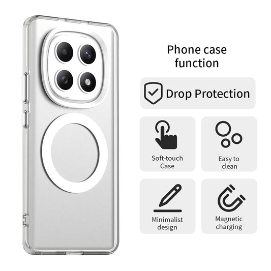 Etui MagSafe dla Xiaomi Poco M8 / Redmi Note 15 5G / Note 15 4G, Techsuit, CandyCase, Białe