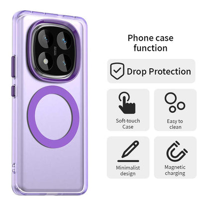 MagSafe Case for Xiaomi Poco X7 / Redmi Note 14 Pro 5G, Techsuit, CandyCase, Purple