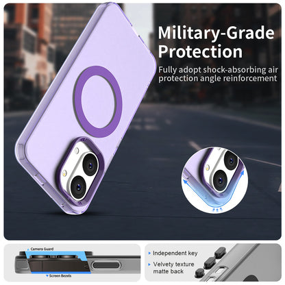 Etui MagSafe do Xiaomi Poco X8 Pro Max, Techsuit, CandyCase, Fioletowy