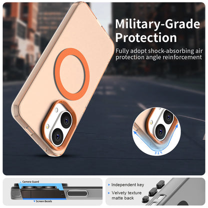 Etui MagSafe do Xiaomi Poco X8 Pro Max, Techsuit, CandyCase, Pomarańczowe