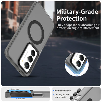 Etui MagSafe dla Xiaomi Redmi 15 5G / 15 4G, Techsuit, CandyCase, Czarne