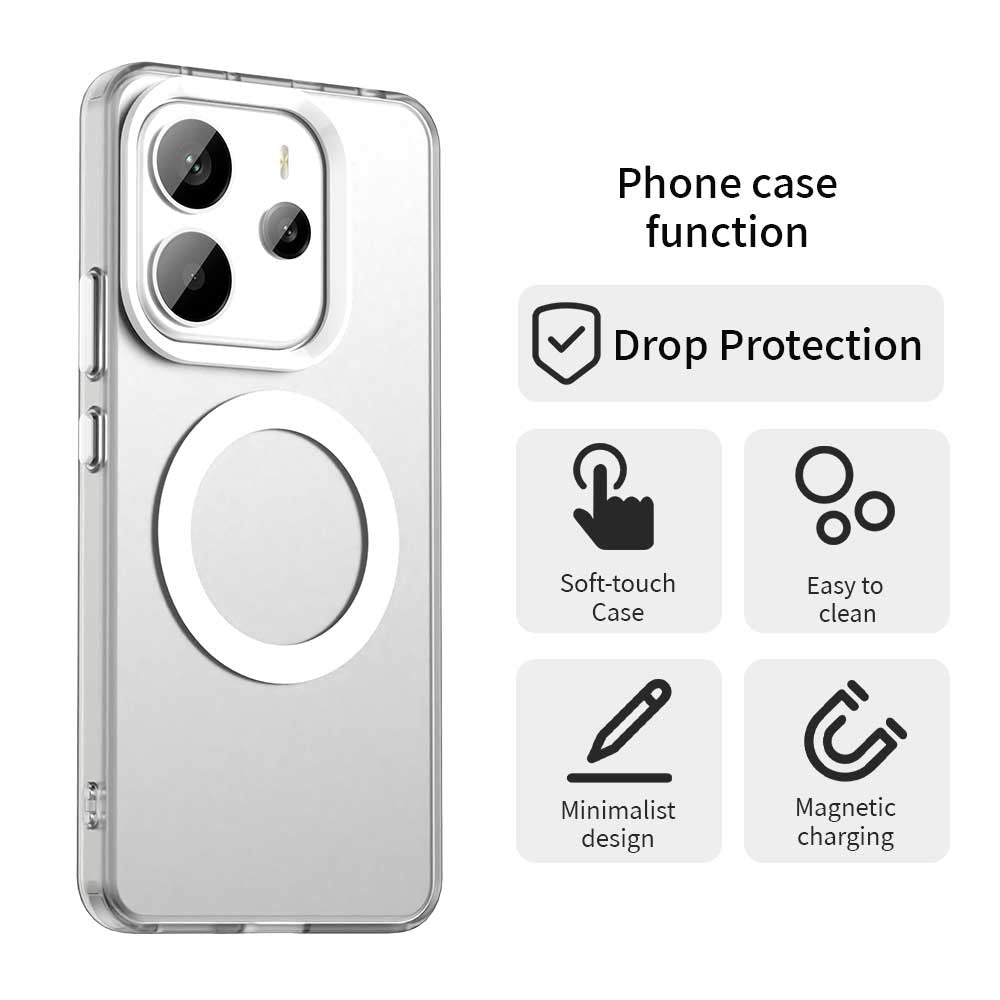 Etui MagSafe do Xiaomi Redmi Note 14 4G (Standard), Techsuit, CandyCase, Białe