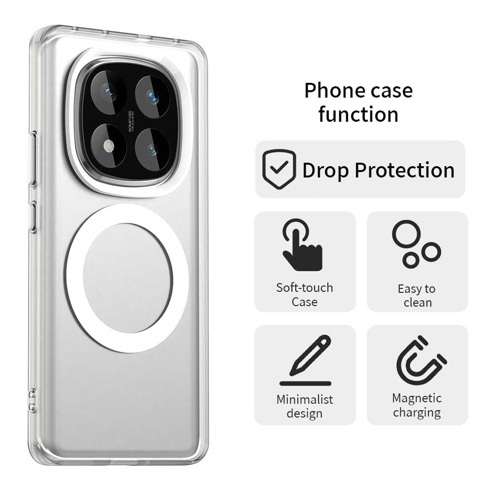 Etui MagSafe do Xiaomi Redmi Note 14 Pro 4G, Techsuit, CandyCase, Białe