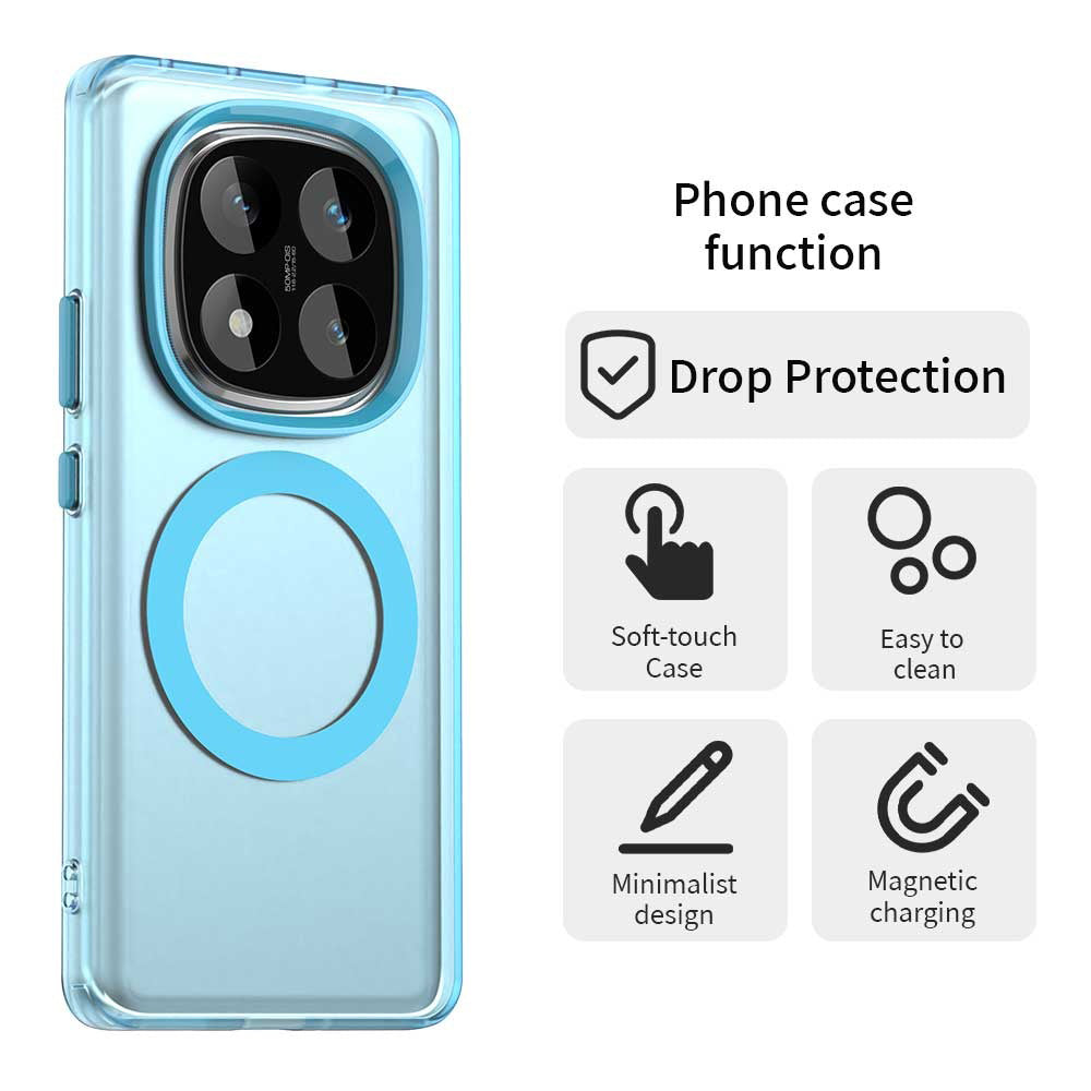 Etui MagSafe do Xiaomi Redmi Note 14 Pro 4G, Techsuit, CandyCase, Niebieskie