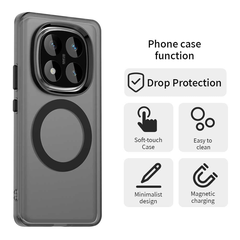 Etui MagSafe do Xiaomi Redmi Note 14 Pro 4G, Techsuit, CandyCase, czarne
