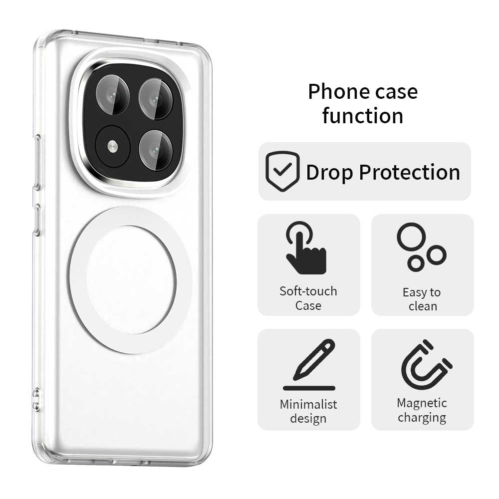 Etui MagSafe do Xiaomi Redmi Note 14 Pro+ 5G, Techsuit, CandyCase, Białe