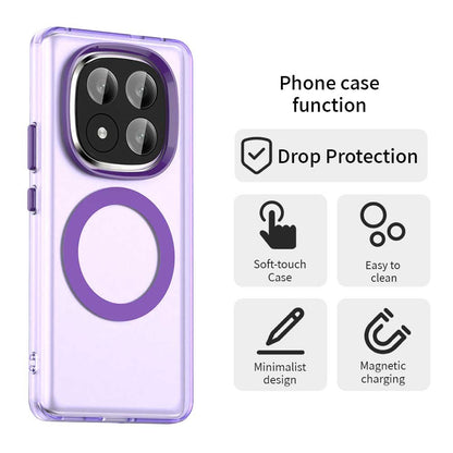 Etui MagSafe do Xiaomi Redmi Note 14 Pro+ 5G, Techsuit, CandyCase, Fioletowy