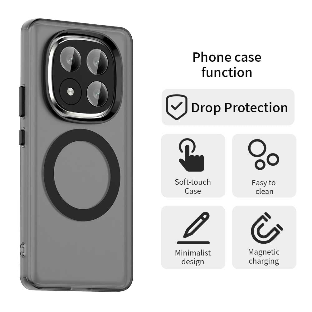 Etui MagSafe do Xiaomi Redmi Note 14 Pro+ 5G, Techsuit, CandyCase, czarne