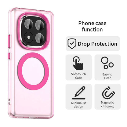 Etui MagSafe do Xiaomi Redmi Note 14 Pro+ 5G, Techsuit, CandyCase, Różowe