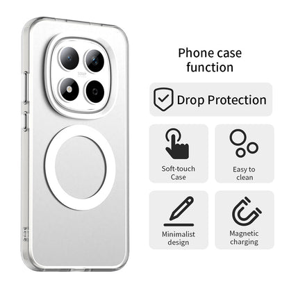 Etui MagSafe dla Xiaomi Redmi Note 15 Pro 5G, Techsuit, CandyCase, Białe