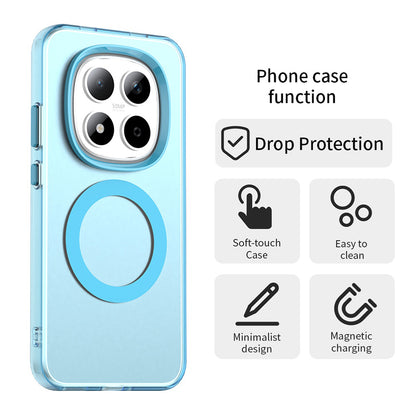 Etui MagSafe dla Xiaomi Redmi Note 15 Pro 5G, Techsuit, CandyCase, Niebieskie