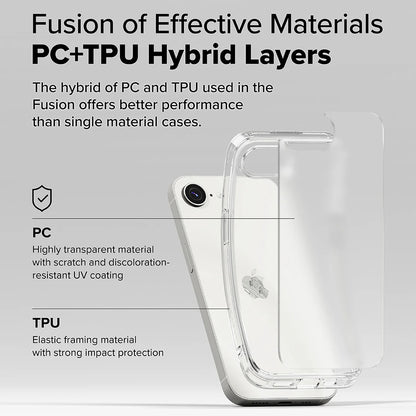 Case for Apple iPhone 17e / 16e, Ringke, Fusion, Matte Transparent