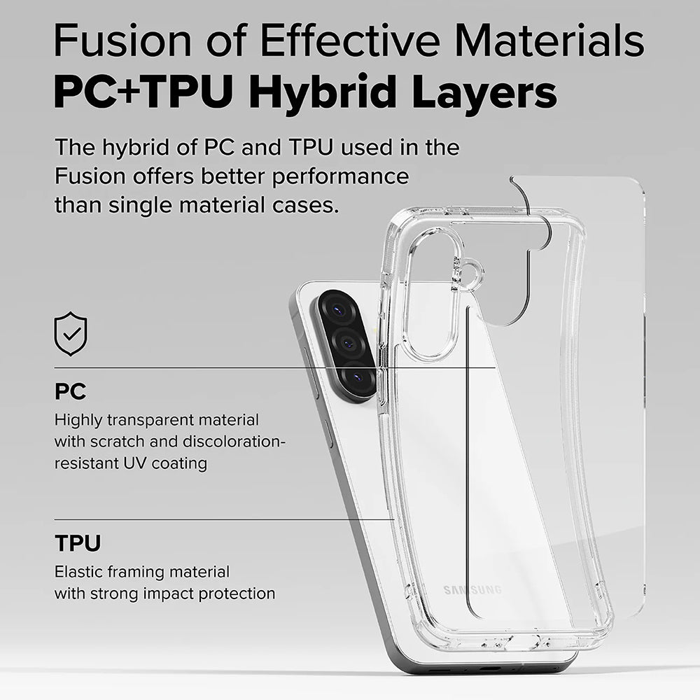 Etui na Samsung Galaxy A56 A566 / A36 A366, Ringke, Fusion, Przezroczyste