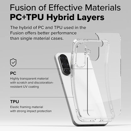 Etui na Samsung Galaxy A56 A566 / A36 A366, Ringke, Fusion, Przezroczyste
