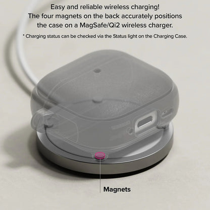 Etui Ringke Onyx Magnetic do Apple AirPods 4, Zielone