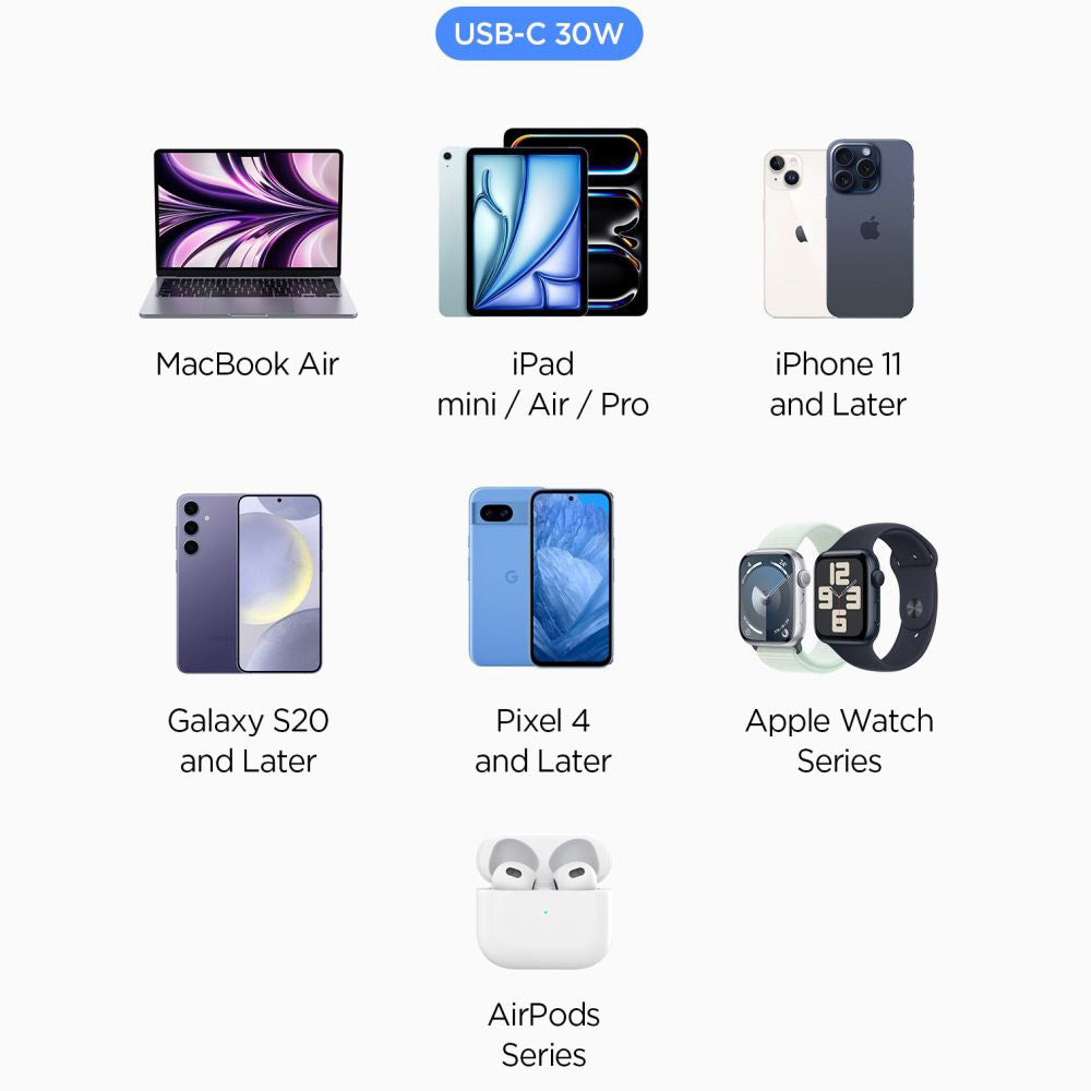 Ładowarka samochodowa Spigen EV301 Essential, 30W, 3A, 1 x USB-C, Czarna