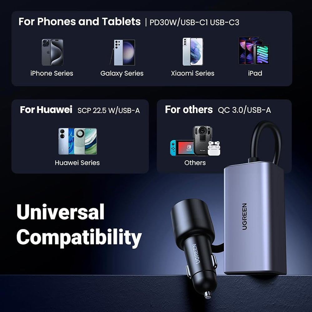 Ładowarka samochodowa UGREEN EC706, 150W, 5A, 1 x USB-A - 3 x USB-C, Czarna