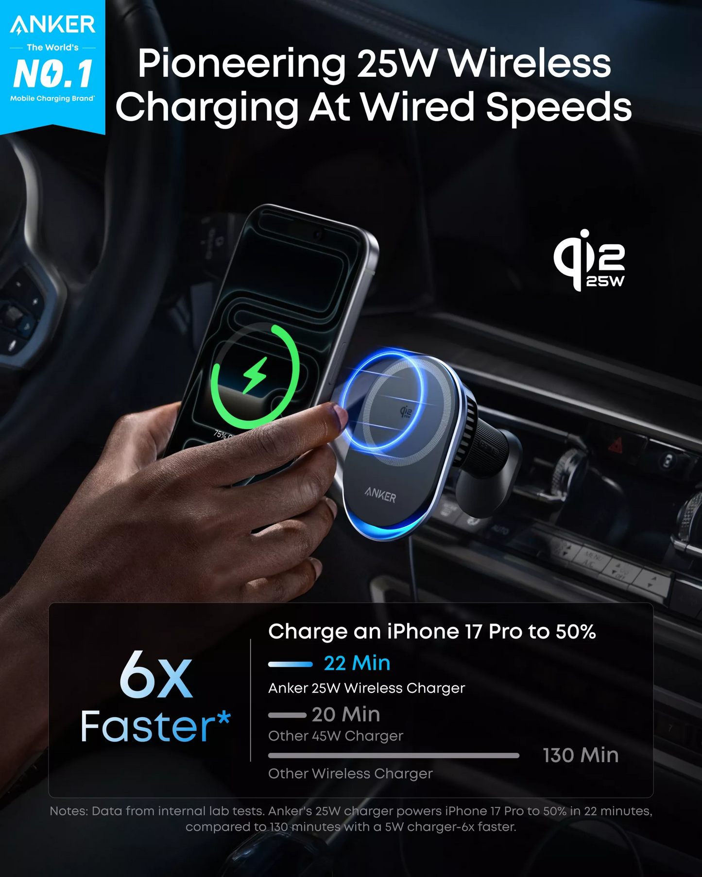 Anker Prime MagGo AirCool Wireless Car Charger, 25W, Black B2933H11