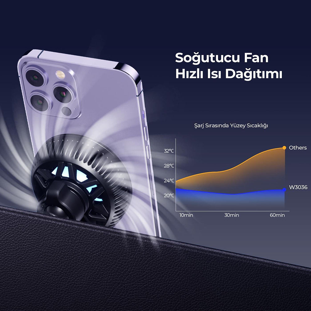 Ładowarka samochodowa bezprzewodowa HAVIT W3036, 15W, 1.67A, Czarna