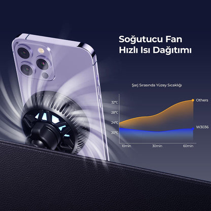 Ładowarka samochodowa bezprzewodowa HAVIT W3036, 15W, 1.67A, Czarna