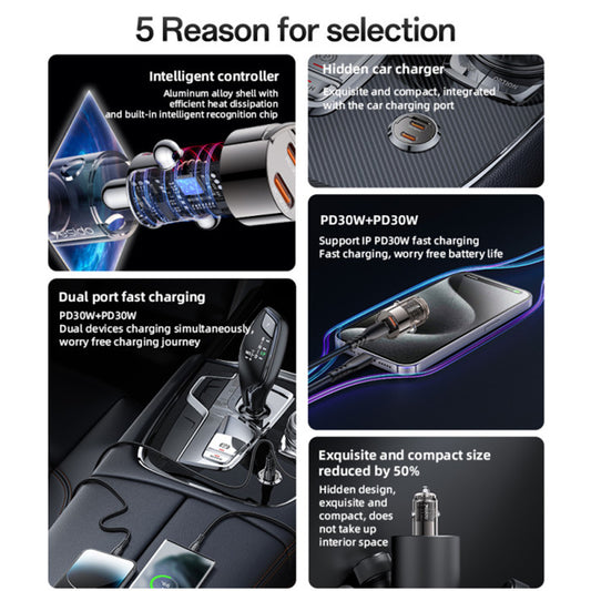 Ładowarka samochodowa Yesido Y69, 30W, 3A, 2 x USB-C, Czarna