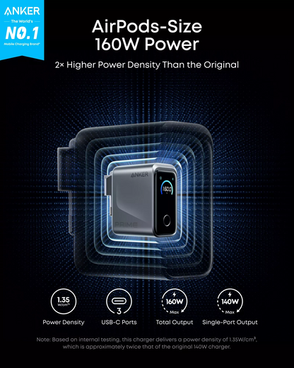 Ładowarka sieciowa Anker Prime, 160W, 5.36A, 3 x USB-C, Szara A2687341