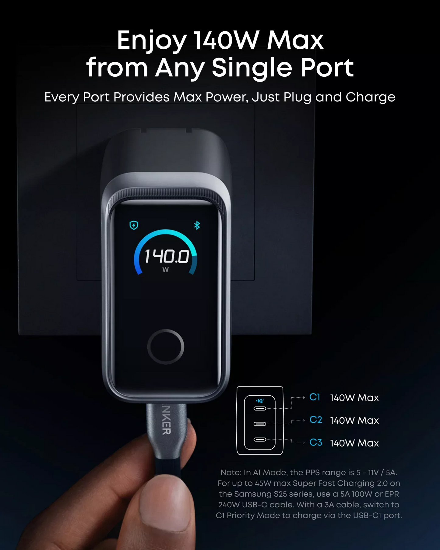 Ładowarka sieciowa Anker Prime, 160W, 5.36A, 3 x USB-C, Szara A2687341