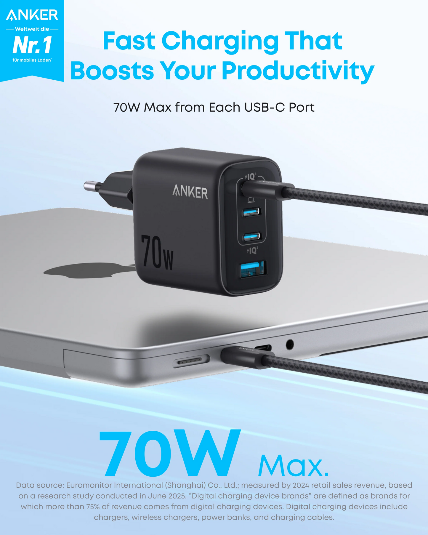 Ładowarka sieciowa Anker Zolo, 70W, 1 x USB-A - 3 x USB-C, Czarny A121CG11