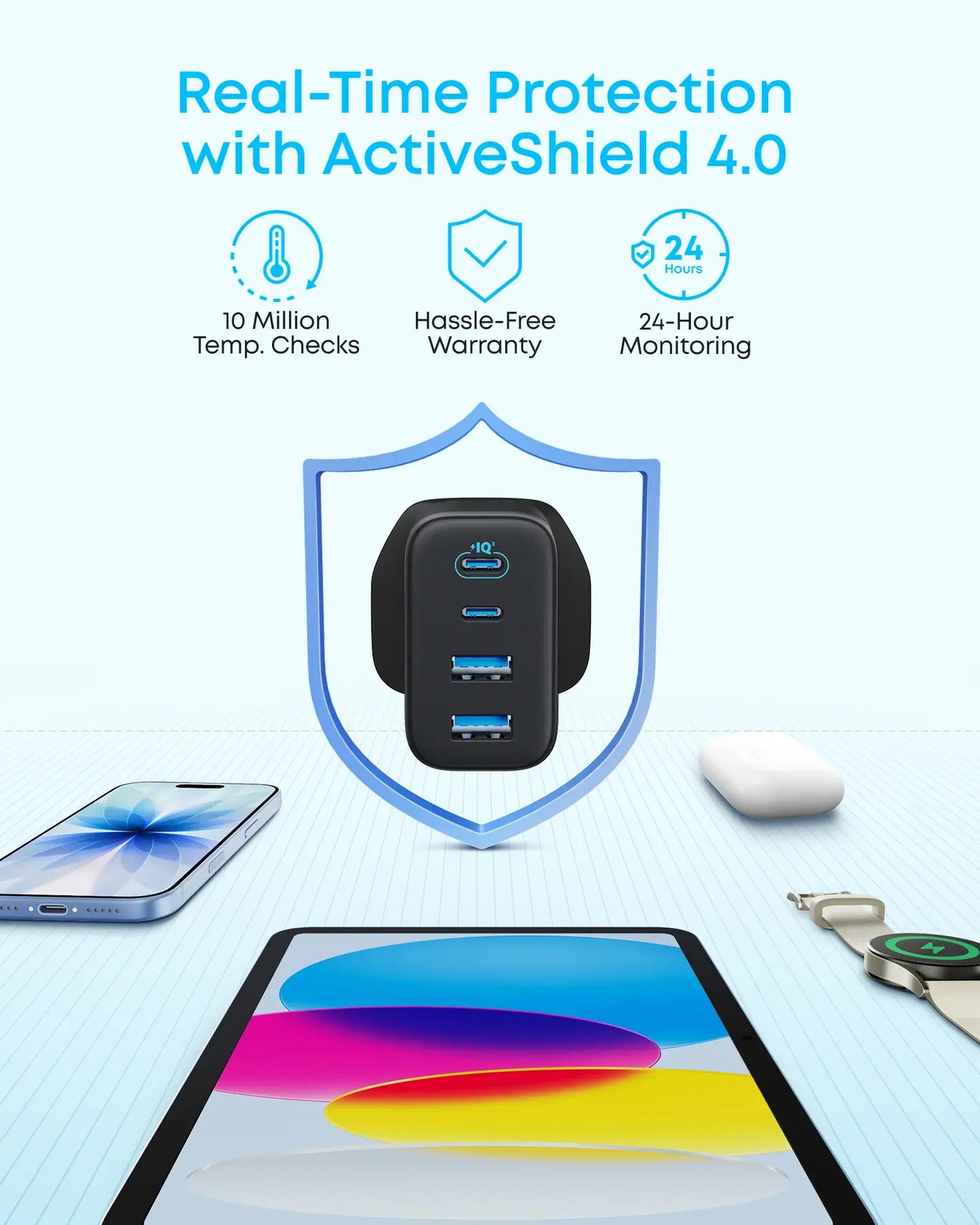 Ładowarka sieciowa Anker Zolo, 50W, 3A, 2 x USB-A - 2 x USB-C, Biała