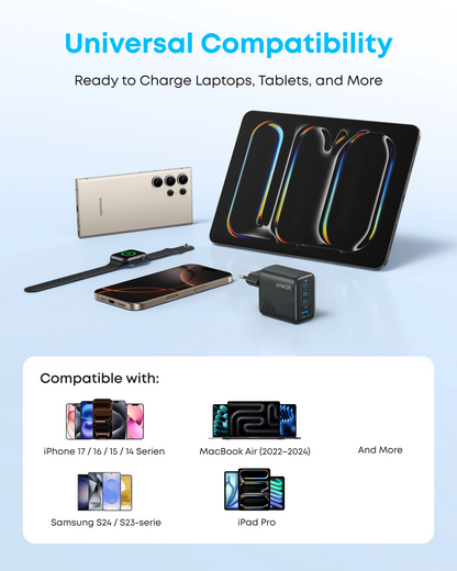 Ładowarka sieciowa Anker Zolo, 70W, 1 x USB-A - 3 x USB-C, Czarny A121CG11