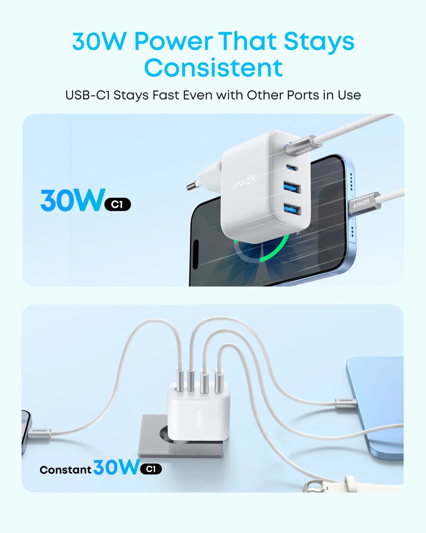 Ładowarka sieciowa Anker Zolo, 50W, 3A, 2 x USB-A - 2 x USB-C, Biała