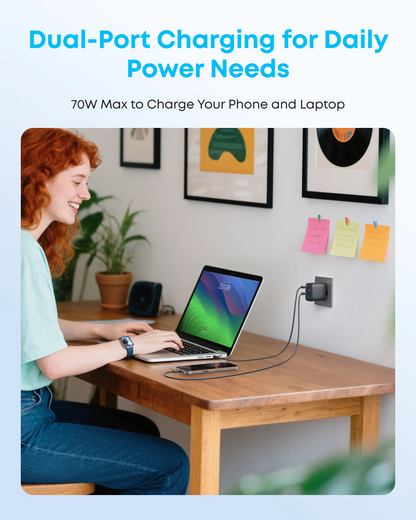 Ładowarka sieciowa Anker Zolo, 70W, 1 x USB-A - 3 x USB-C, Czarny A121CG11