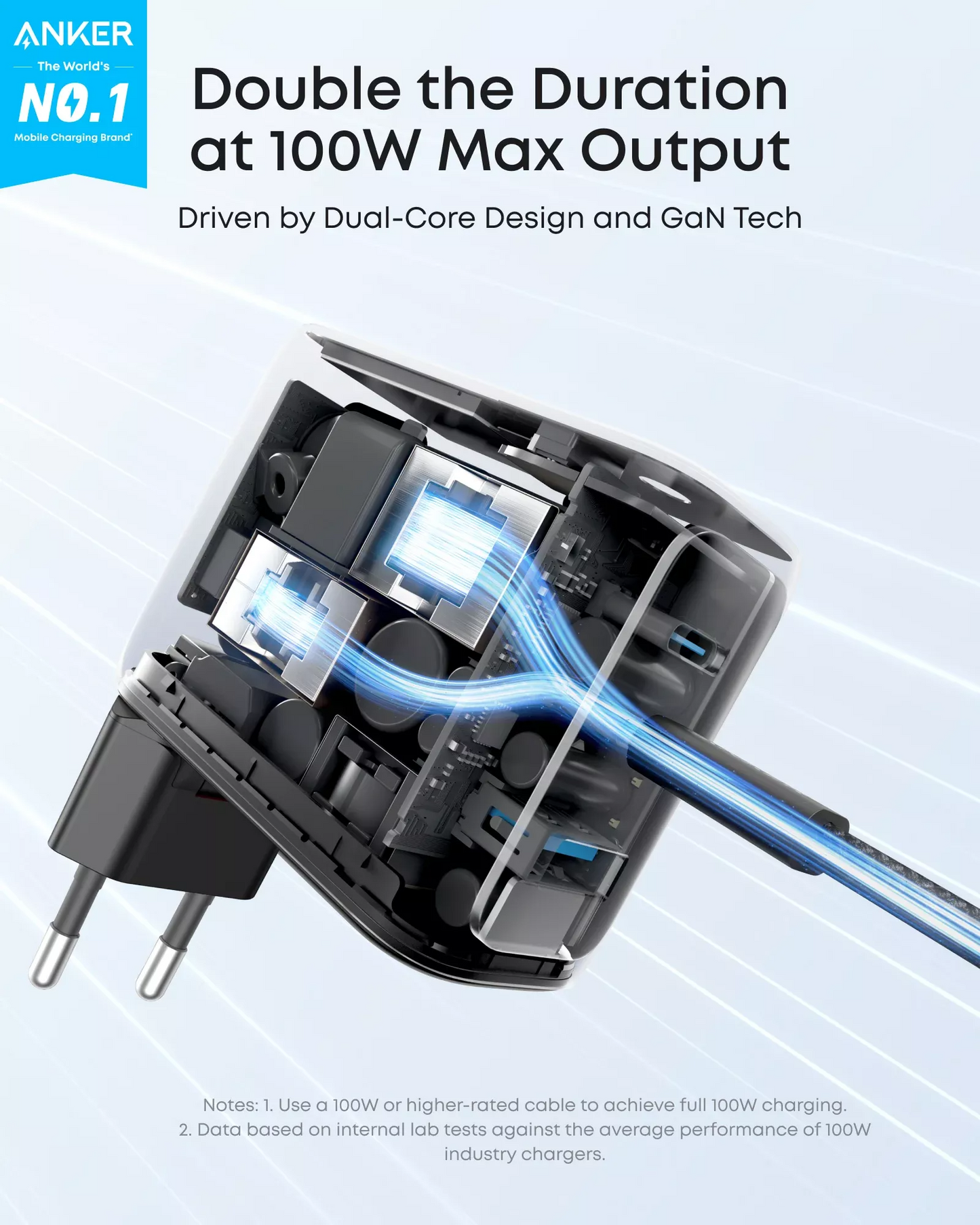 Ładowarka sieciowa z kablem USB-C Anker Smart Display, 100W, 5A, 1 x USB-A - 2 x USB-C, Szara B121BGZ1