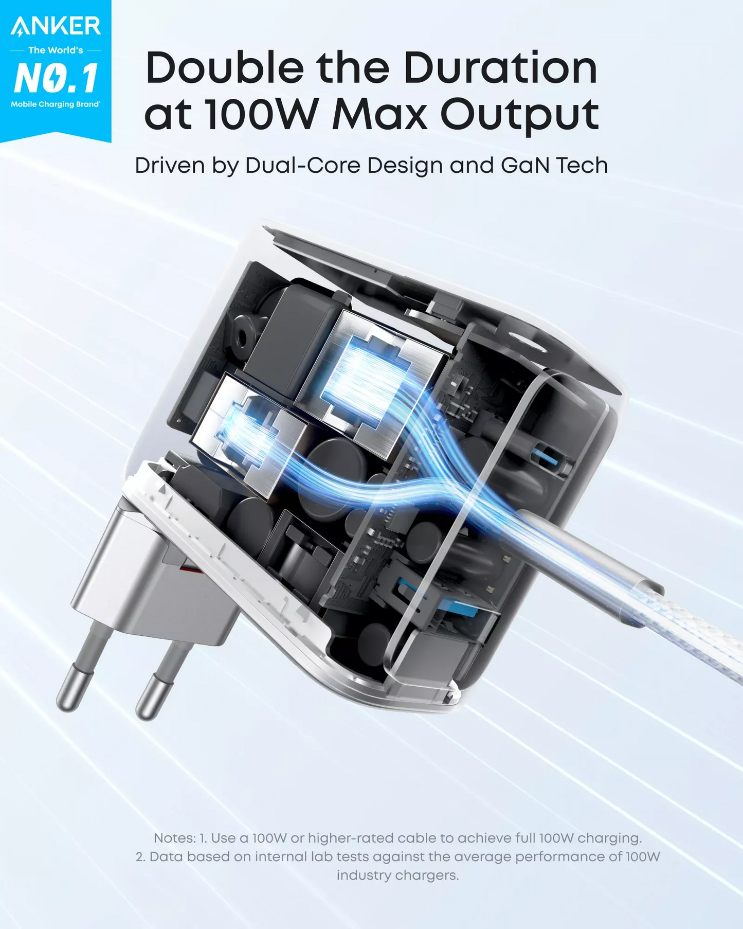 Ładowarka sieciowa z kablem USB-C Anker Smart Display, 100W, 5A, 1 x USB-A - 2 x USB-C, Srebrna B121BG41