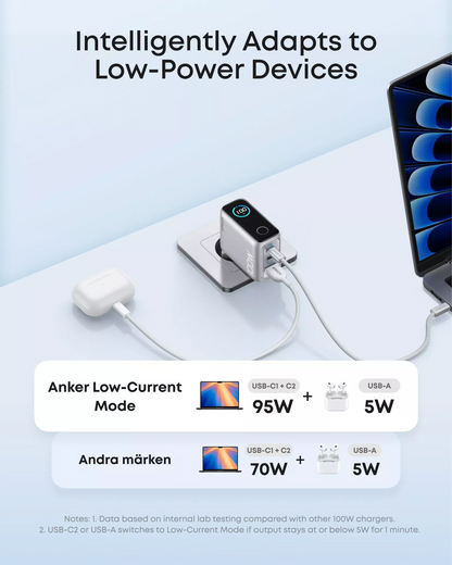 Ładowarka sieciowa z kablem USB-C Anker Smart Display, 100W, 5A, 1 x USB-A - 2 x USB-C, Srebrna B121BG41