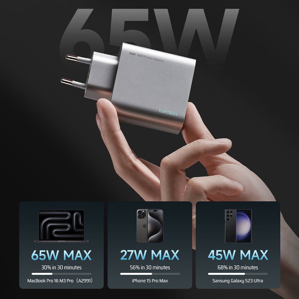 Ładowarka sieciowa Cuktech, 65W, 3,25A, 1 x USB-A - 2 x USB-C, Biała CUK0A15CEUSL