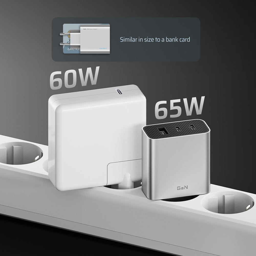 Ładowarka sieciowa Cuktech, 65W, 3,25A, 1 x USB-A - 2 x USB-C, Biała CUK0A15CEUSL
