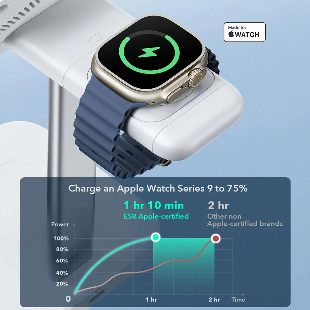 Ładowarka Sieciowa Bezprzewodowa ESR CryoBoost 3w1, 25W, 1.67A, Czarna