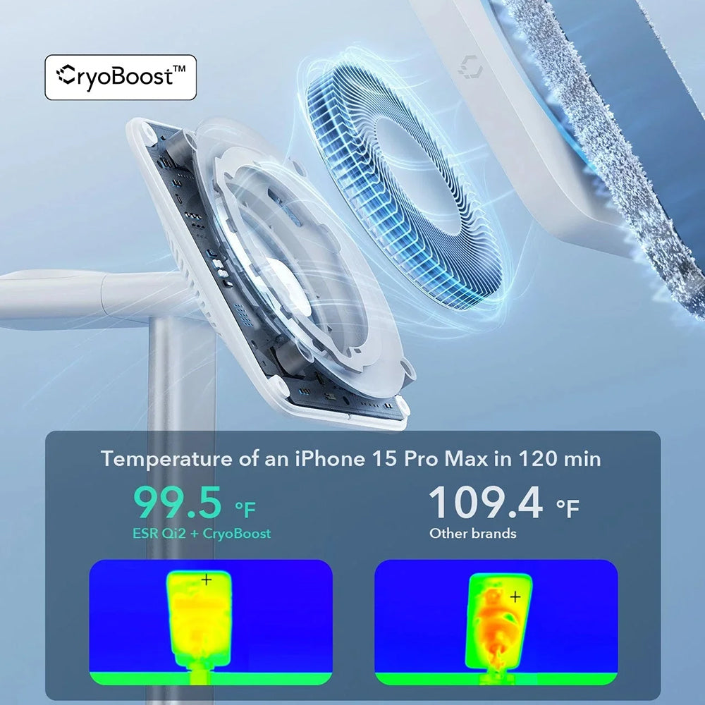 Ładowarka Sieciowa Bezprzewodowa ESR CryoBoost 3w1, 25W, 1.67A, Czarna