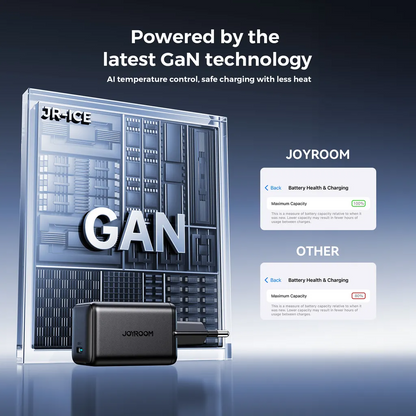 Ładowarka sieciowa Joyroom JR-TCG18, 65W, 3.25A, 1 x USB-C, Czarny